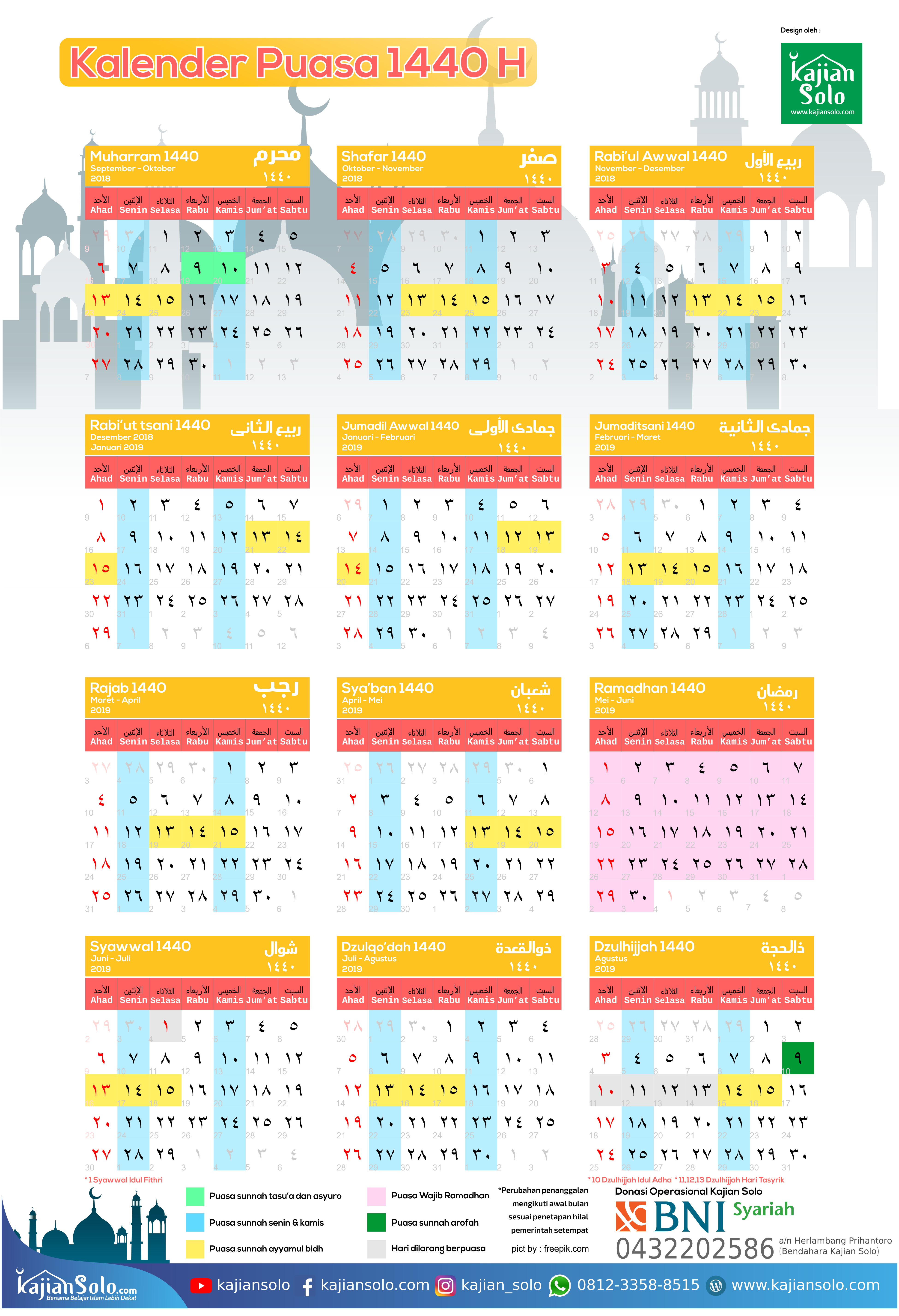 Download Kalender Puasa 1440 Hijriyah – KajianSolo.Com